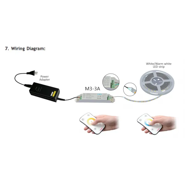 CT Remote Control 433MHz RF 3V CR2032, 40m range. M2  LTECH Remote Control